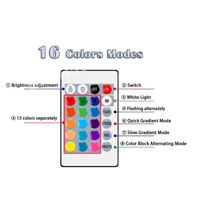 Ambient Remote Mood Lighting System